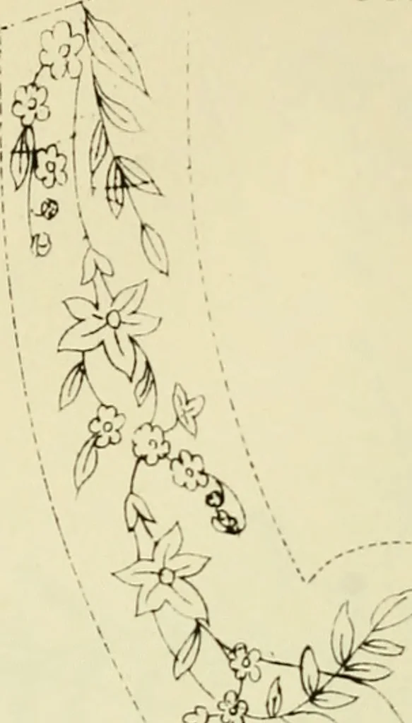 An illustration from Briggs & Co.'s patent transferring papers : patented for the United States of America, 1880, leaf 193