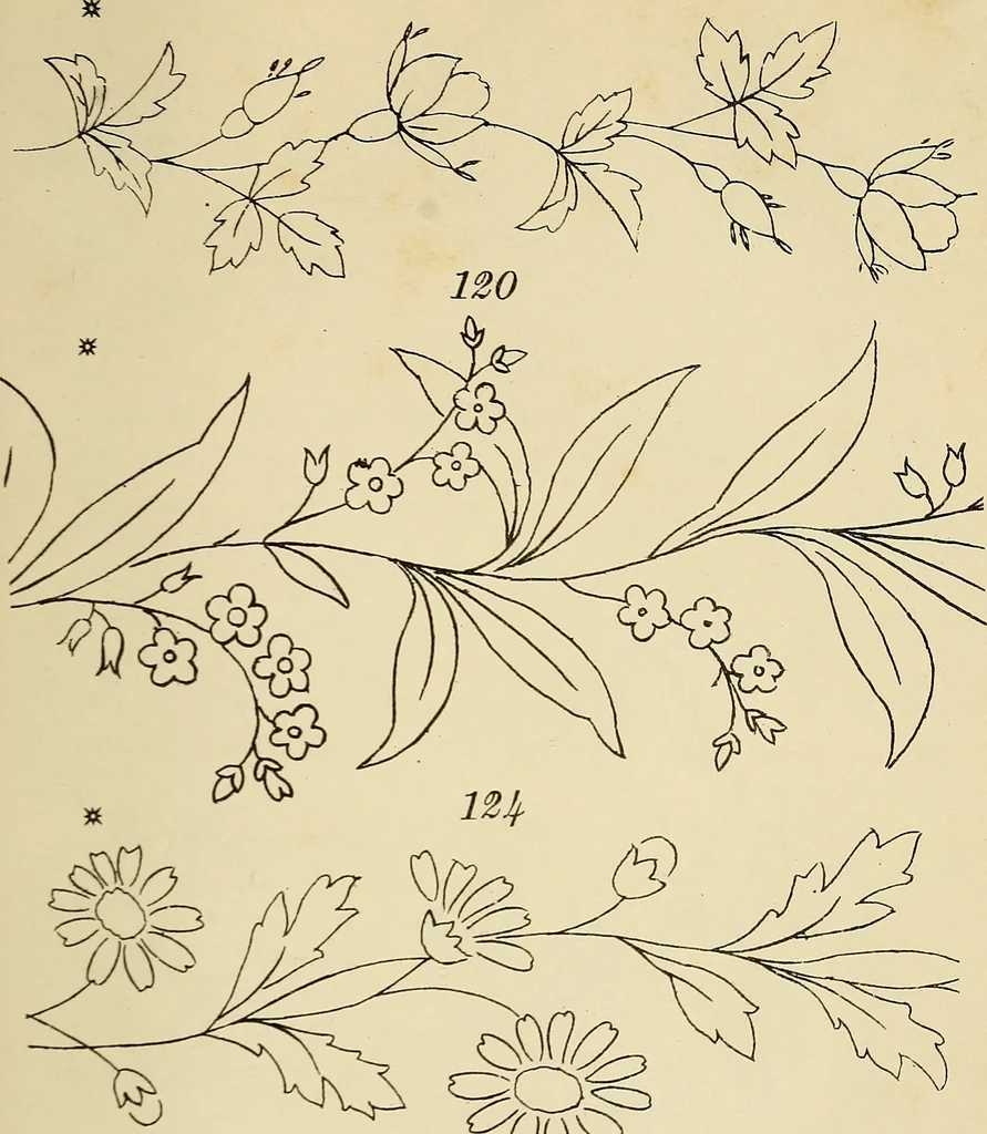 An illustration from Briggs & Co.'s patent transferring papers : patented for the United States of America, 1880, leaf 20