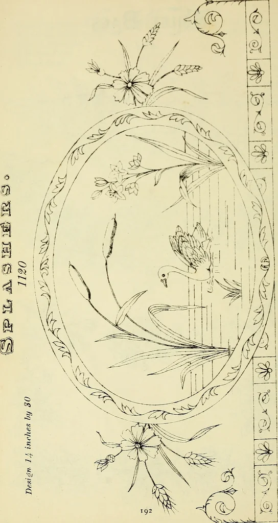 An illustration from Briggs & Co.'s patent transferring papers : patented for the United States of America, 1880, leaf 201