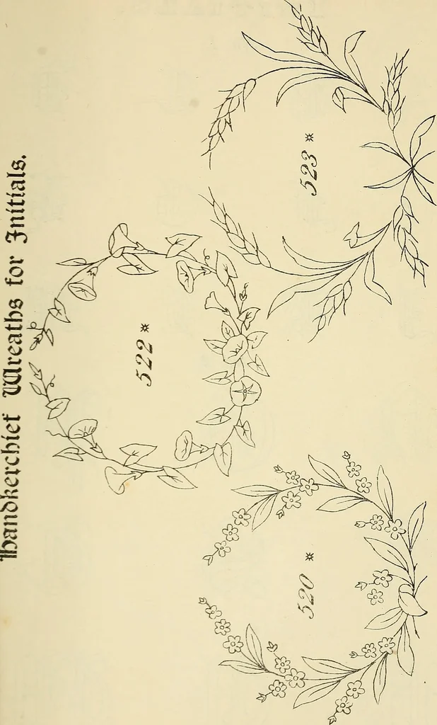 An illustration from Briggs & Co.'s patent transferring papers : patented for the United States of America, 1880, leaf 206