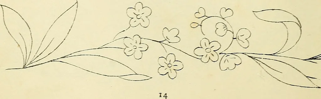 An illustration from Briggs & Co.'s patent transferring papers : patented for the United States of America, 1880, leaf 23