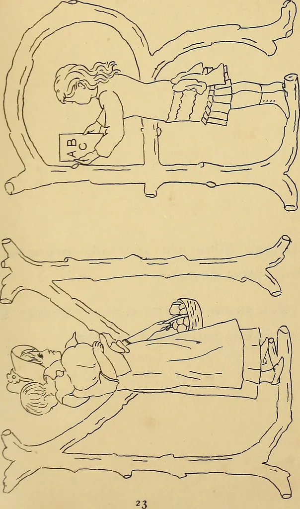 An illustration from Briggs & Co.'s patent transferring papers : patented for the United States of America, 1880, leaf 240