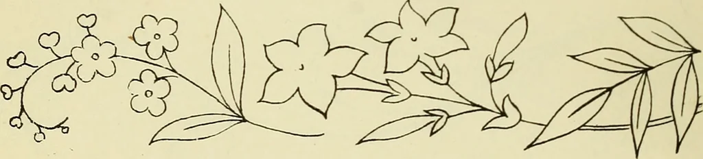 An illustration from Briggs & Co.'s patent transferring papers : patented for the United States of America, 1880, leaf 25