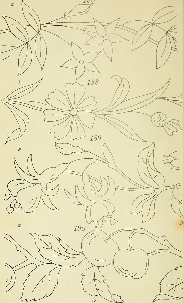 An illustration from Briggs & Co.'s patent transferring papers : patented for the United States of America, 1880, leaf 27
