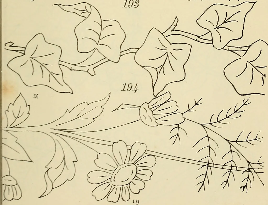 An illustration from Briggs & Co.'s patent transferring papers : patented for the United States of America, 1880, leaf 28