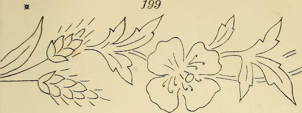 An illustration from Briggs & Co.'s patent transferring papers : patented for the United States of America, 1880, leaf 30