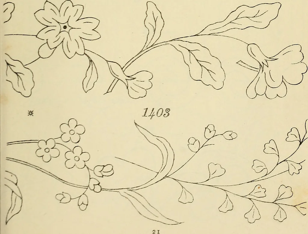 An illustration from Briggs & Co.'s patent transferring papers : patented for the United States of America, 1880, leaf 30