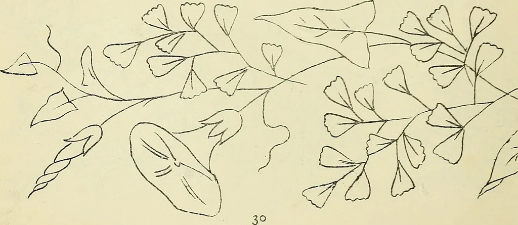 An illustration from Briggs & Co.'s patent transferring papers : patented for the United States of America, 1880, leaf 39