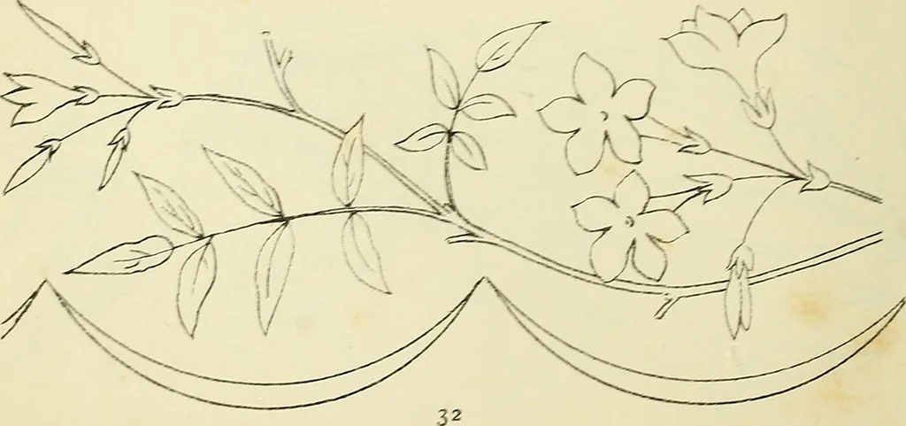 An illustration from Briggs & Co.'s patent transferring papers : patented for the United States of America, 1880, leaf 41