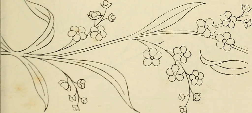 An illustration from Briggs & Co.'s patent transferring papers : patented for the United States of America, 1880, leaf 42