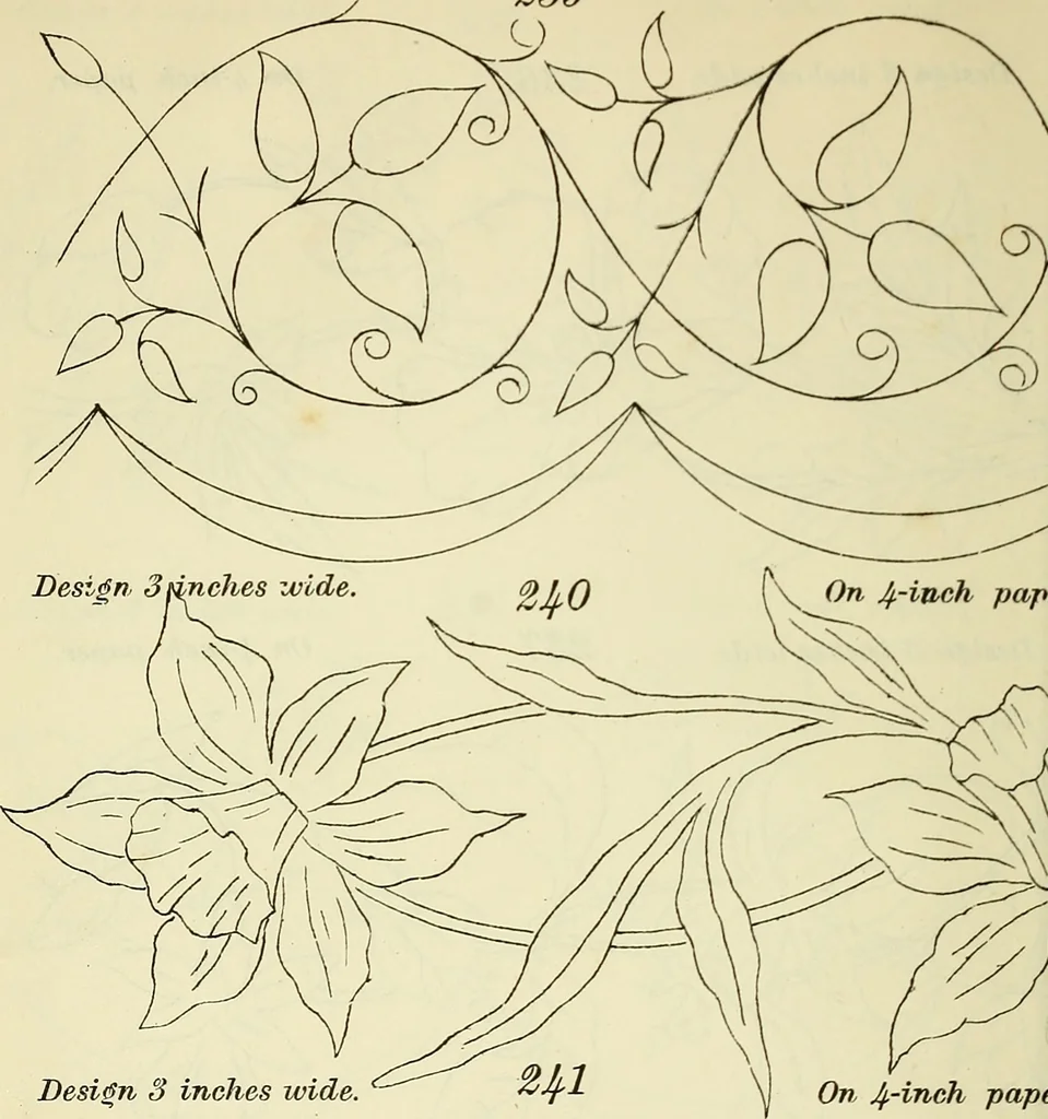 An illustration from Briggs & Co.'s patent transferring papers : patented for the United States of America, 1880, leaf 43