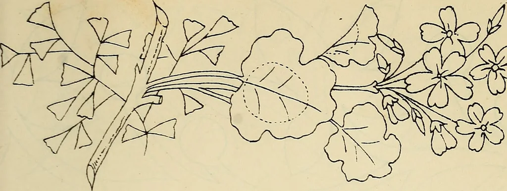 An illustration from Briggs & Co.'s patent transferring papers : patented for the United States of America, 1880, leaf 48