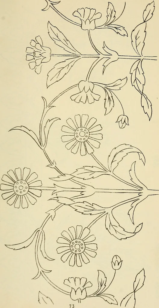 An illustration from Briggs & Co.'s patent transferring papers : patented for the United States of America, 1880, leaf 82