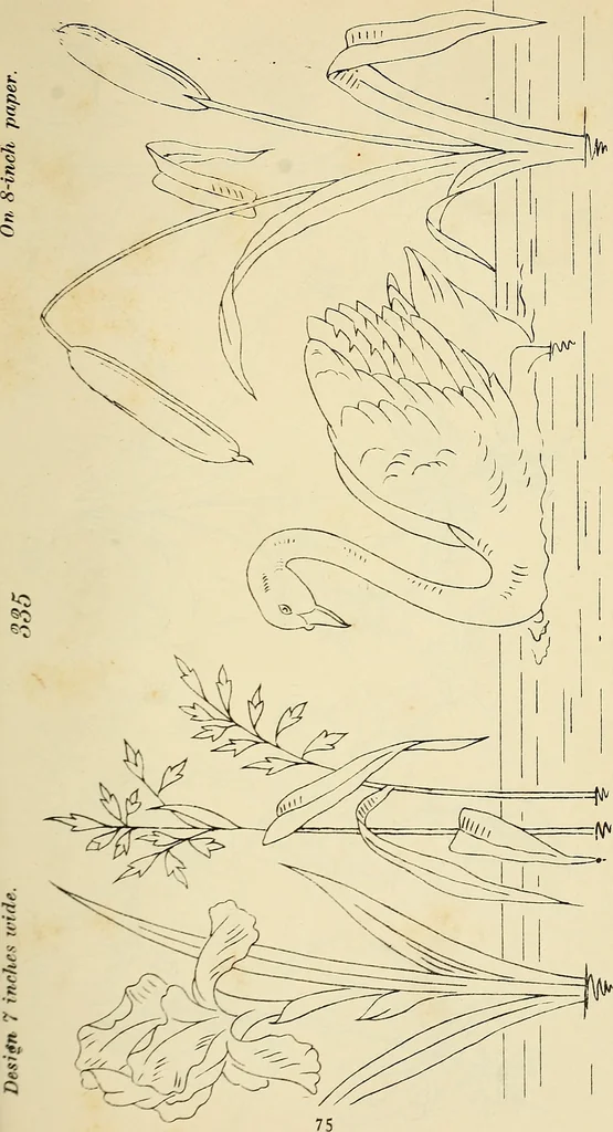 An illustration from Briggs & Co.'s patent transferring papers : patented for the United States of America, 1880, leaf 84