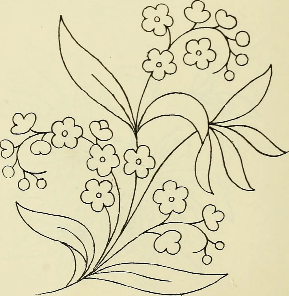 An illustration from Briggs & Co.'s patent transferring papers : patented for the United States of America, 1880, leaf 91