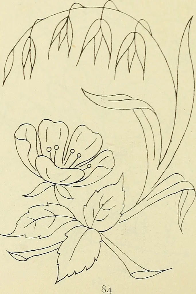 An illustration from Briggs & Co.'s patent transferring papers : patented for the United States of America, 1880, leaf 93