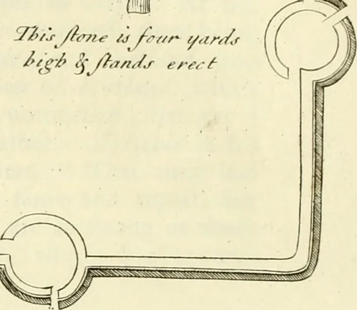 An illustration from Britannia romana: : or, The Roman antiquities of Britain: in three books. I. History of all the Roman transactions in Britain, also description of the Roman walls. II. Collection of the Roman inscriptions and sculptures discovered in Britain. III. The Roman geography of Britain, in which are given the originals of Ptolemy, Antonini Itinerarium, the Notitia, the anonymous Ravennas and Peutinger's table, so far as they relate to this island. To which are added a chronological table, and indexes to the inscriptions and sculptures. Also geographical indexes both of the Latin and English names of the Roman places in Britain, and a general index to the work, 1732, leaf 114