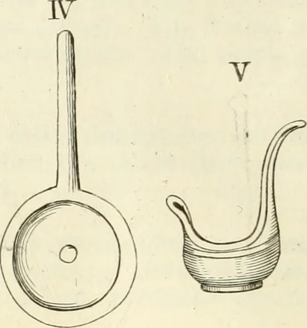 An illustration from Britannia romana: : or, The Roman antiquities of Britain: in three books. I. History of all the Roman transactions in Britain, also description of the Roman walls. II. Collection of the Roman inscriptions and sculptures discovered in Britain. III. The Roman geography of Britain, in which are given the originals of Ptolemy, Antonini Itinerarium, the Notitia, the anonymous Ravennas and Peutinger's table, so far as they relate to this island. To which are added a chronological table, and indexes to the inscriptions and sculptures. Also geographical indexes both of the Latin and English names of the Roman places in Britain, and a general index to the work, 1732, leaf 311