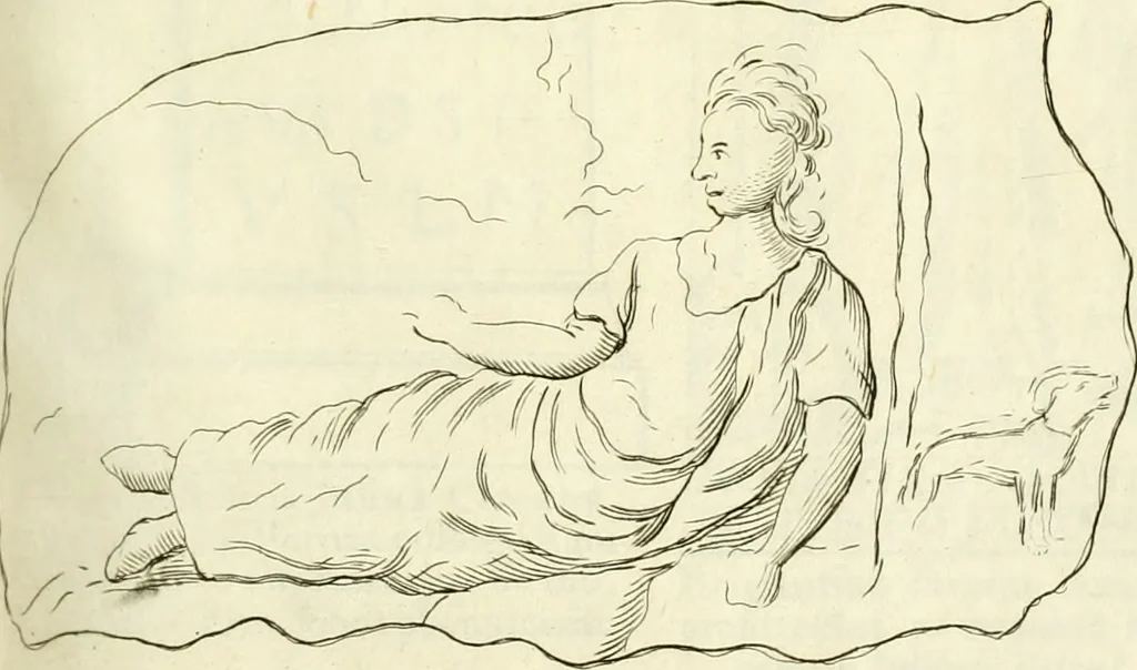 An illustration from Britannia romana: : or, The Roman antiquities of Britain: in three books. I. History of all the Roman transactions in Britain, also description of the Roman walls. II. Collection of the Roman inscriptions and sculptures discovered in Britain. III. The Roman geography of Britain, in which are given the originals of Ptolemy, Antonini Itinerarium, the Notitia, the anonymous Ravennas and Peutinger's table, so far as they relate to this island. To which are added a chronological table, and indexes to the inscriptions and sculptures. Also geographical indexes both of the Latin and English names of the Roman places in Britain, and a general index to the work, 1732, leaf 338