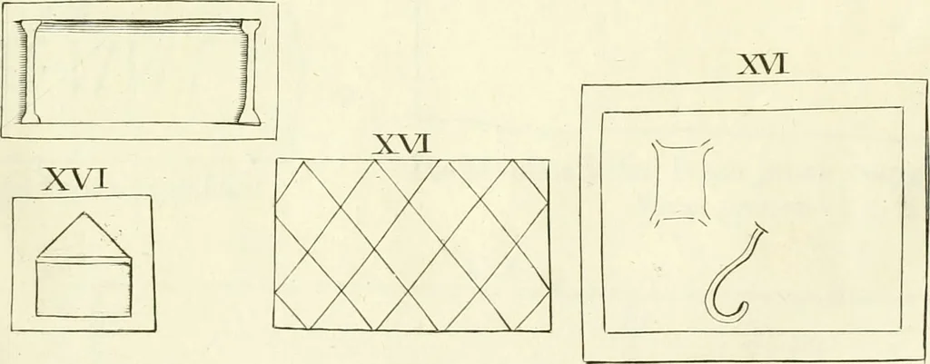 An illustration from Britannia romana: : or, The Roman antiquities of Britain: in three books. I. History of all the Roman transactions in Britain, also description of the Roman walls. II. Collection of the Roman inscriptions and sculptures discovered in Britain. III. The Roman geography of Britain, in which are given the originals of Ptolemy, Antonini Itinerarium, the Notitia, the anonymous Ravennas and Peutinger's table, so far as they relate to this island. To which are added a chronological table, and indexes to the inscriptions and sculptures. Also geographical indexes both of the Latin and English names of the Roman places in Britain, and a general index to the work, 1732, leaf 348