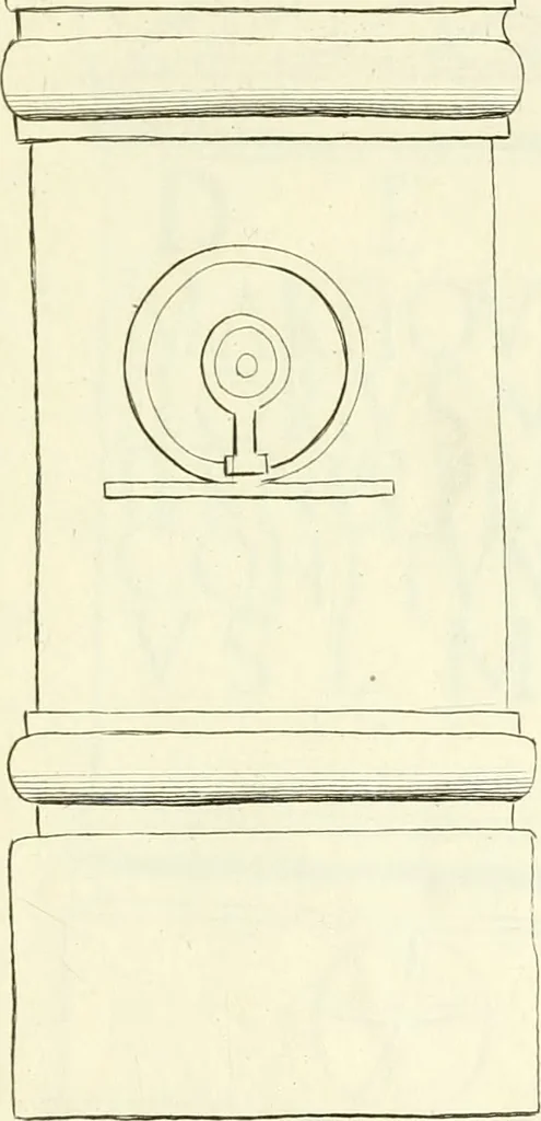 An illustration from Britannia romana: : or, The Roman antiquities of Britain: in three books. I. History of all the Roman transactions in Britain, also description of the Roman walls. II. Collection of the Roman inscriptions and sculptures discovered in Britain. III. The Roman geography of Britain, in which are given the originals of Ptolemy, Antonini Itinerarium, the Notitia, the anonymous Ravennas and Peutinger's table, so far as they relate to this island. To which are added a chronological table, and indexes to the inscriptions and sculptures. Also geographical indexes both of the Latin and English names of the Roman places in Britain, and a general index to the work, 1732, leaf 364