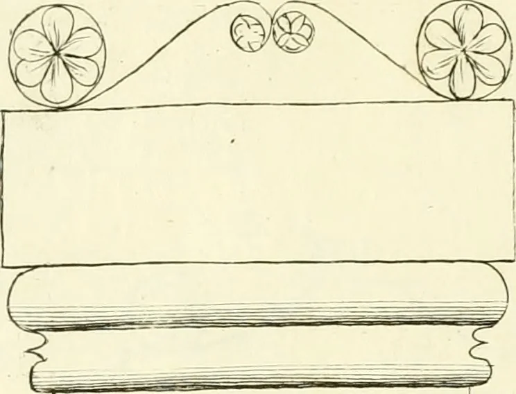 An illustration from Britannia romana: : or, The Roman antiquities of Britain: in three books. I. History of all the Roman transactions in Britain, also description of the Roman walls. II. Collection of the Roman inscriptions and sculptures discovered in Britain. III. The Roman geography of Britain, in which are given the originals of Ptolemy, Antonini Itinerarium, the Notitia, the anonymous Ravennas and Peutinger's table, so far as they relate to this island. To which are added a chronological table, and indexes to the inscriptions and sculptures. Also geographical indexes both of the Latin and English names of the Roman places in Britain, and a general index to the work, 1732, leaf 364