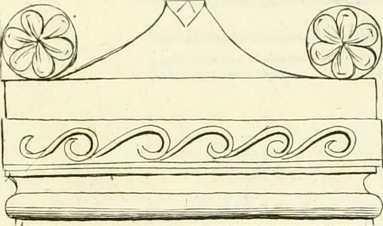 An illustration from Britannia romana: : or, The Roman antiquities of Britain: in three books. I. History of all the Roman transactions in Britain, also description of the Roman walls. II. Collection of the Roman inscriptions and sculptures discovered in Britain. III. The Roman geography of Britain, in which are given the originals of Ptolemy, Antonini Itinerarium, the Notitia, the anonymous Ravennas and Peutinger's table, so far as they relate to this island. To which are added a chronological table, and indexes to the inscriptions and sculptures. Also geographical indexes both of the Latin and English names of the Roman places in Britain, and a general index to the work, 1732, leaf 366