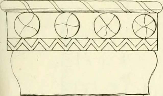 An illustration from Britannia romana: : or, The Roman antiquities of Britain: in three books. I. History of all the Roman transactions in Britain, also description of the Roman walls. II. Collection of the Roman inscriptions and sculptures discovered in Britain. III. The Roman geography of Britain, in which are given the originals of Ptolemy, Antonini Itinerarium, the Notitia, the anonymous Ravennas and Peutinger's table, so far as they relate to this island. To which are added a chronological table, and indexes to the inscriptions and sculptures. Also geographical indexes both of the Latin and English names of the Roman places in Britain, and a general index to the work, 1732, leaf 384
