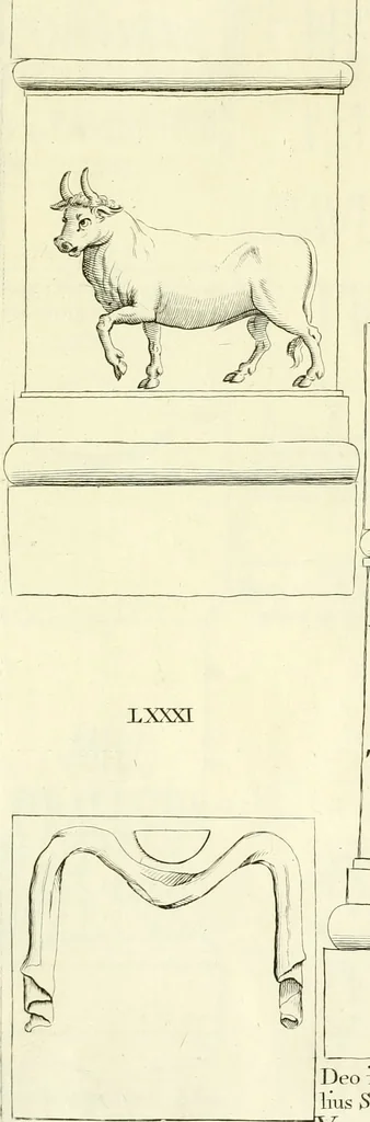 An illustration from Britannia romana: : or, The Roman antiquities of Britain: in three books. I. History of all the Roman transactions in Britain, also description of the Roman walls. II. Collection of the Roman inscriptions and sculptures discovered in Britain. III. The Roman geography of Britain, in which are given the originals of Ptolemy, Antonini Itinerarium, the Notitia, the anonymous Ravennas and Peutinger's table, so far as they relate to this island. To which are added a chronological table, and indexes to the inscriptions and sculptures. Also geographical indexes both of the Latin and English names of the Roman places in Britain, and a general index to the work, 1732, leaf 396