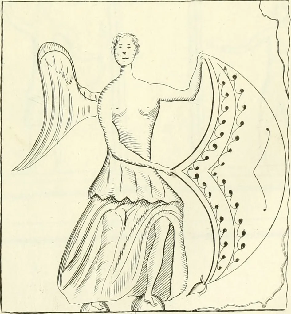 An illustration from Britannia romana: : or, The Roman antiquities of Britain: in three books. I. History of all the Roman transactions in Britain, also description of the Roman walls. II. Collection of the Roman inscriptions and sculptures discovered in Britain. III. The Roman geography of Britain, in which are given the originals of Ptolemy, Antonini Itinerarium, the Notitia, the anonymous Ravennas and Peutinger's table, so far as they relate to this island. To which are added a chronological table, and indexes to the inscriptions and sculptures. Also geographical indexes both of the Latin and English names of the Roman places in Britain, and a general index to the work, 1732, leaf 410
