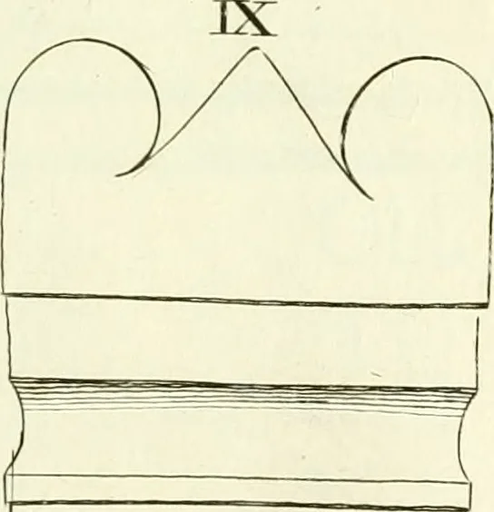 An illustration from Britannia romana: : or, The Roman antiquities of Britain: in three books. I. History of all the Roman transactions in Britain, also description of the Roman walls. II. Collection of the Roman inscriptions and sculptures discovered in Britain. III. The Roman geography of Britain, in which are given the originals of Ptolemy, Antonini Itinerarium, the Notitia, the anonymous Ravennas and Peutinger's table, so far as they relate to this island. To which are added a chronological table, and indexes to the inscriptions and sculptures. Also geographical indexes both of the Latin and English names of the Roman places in Britain, and a general index to the work, 1732, leaf 426