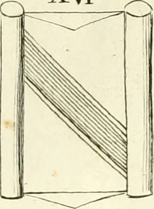 An illustration from Britannia romana: : or, The Roman antiquities of Britain: in three books. I. History of all the Roman transactions in Britain, also description of the Roman walls. II. Collection of the Roman inscriptions and sculptures discovered in Britain. III. The Roman geography of Britain, in which are given the originals of Ptolemy, Antonini Itinerarium, the Notitia, the anonymous Ravennas and Peutinger's table, so far as they relate to this island. To which are added a chronological table, and indexes to the inscriptions and sculptures. Also geographical indexes both of the Latin and English names of the Roman places in Britain, and a general index to the work, 1732, leaf 428