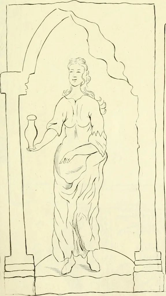 An illustration from Britannia romana: : or, The Roman antiquities of Britain: in three books. I. History of all the Roman transactions in Britain, also description of the Roman walls. II. Collection of the Roman inscriptions and sculptures discovered in Britain. III. The Roman geography of Britain, in which are given the originals of Ptolemy, Antonini Itinerarium, the Notitia, the anonymous Ravennas and Peutinger's table, so far as they relate to this island. To which are added a chronological table, and indexes to the inscriptions and sculptures. Also geographical indexes both of the Latin and English names of the Roman places in Britain, and a general index to the work, 1732, leaf 464