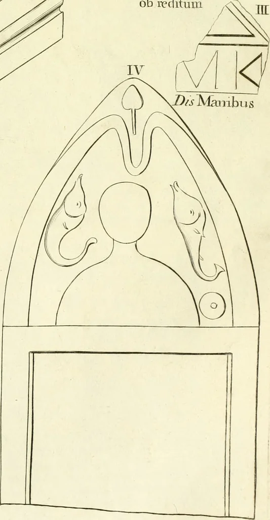 An illustration from Britannia romana: : or, The Roman antiquities of Britain: in three books. I. History of all the Roman transactions in Britain, also description of the Roman walls. II. Collection of the Roman inscriptions and sculptures discovered in Britain. III. The Roman geography of Britain, in which are given the originals of Ptolemy, Antonini Itinerarium, the Notitia, the anonymous Ravennas and Peutinger's table, so far as they relate to this island. To which are added a chronological table, and indexes to the inscriptions and sculptures. Also geographical indexes both of the Latin and English names of the Roman places in Britain, and a general index to the work, 1732, leaf 468