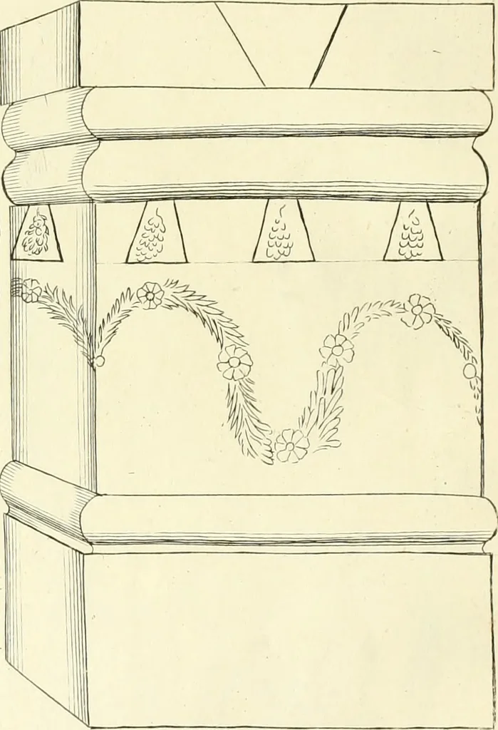 An illustration from Britannia romana: : or, The Roman antiquities of Britain: in three books. I. History of all the Roman transactions in Britain, also description of the Roman walls. II. Collection of the Roman inscriptions and sculptures discovered in Britain. III. The Roman geography of Britain, in which are given the originals of Ptolemy, Antonini Itinerarium, the Notitia, the anonymous Ravennas and Peutinger's table, so far as they relate to this island. To which are added a chronological table, and indexes to the inscriptions and sculptures. Also geographical indexes both of the Latin and English names of the Roman places in Britain, and a general index to the work, 1732, leaf 484