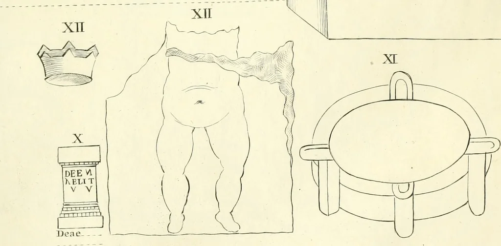 An illustration from Britannia romana: : or, The Roman antiquities of Britain: in three books. I. History of all the Roman transactions in Britain, also description of the Roman walls. II. Collection of the Roman inscriptions and sculptures discovered in Britain. III. The Roman geography of Britain, in which are given the originals of Ptolemy, Antonini Itinerarium, the Notitia, the anonymous Ravennas and Peutinger's table, so far as they relate to this island. To which are added a chronological table, and indexes to the inscriptions and sculptures. Also geographical indexes both of the Latin and English names of the Roman places in Britain, and a general index to the work, 1732, leaf 484