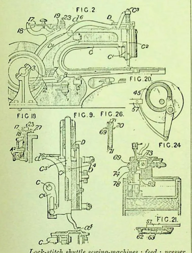 An illustration from British Patent Office - Abridgments Class 112, Sewing and Embroidering 1897-1900, 1903, leaf 112