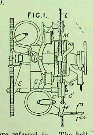 An illustration from British Patent Office - Abridgments Class 112, Sewing and Embroidering 1897-1900, 1903, leaf 131