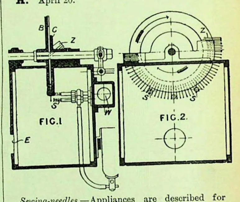 An illustration from British Patent Office - Abridgments Class 112, Sewing and Embroidering 1897-1900, 1903, leaf 35