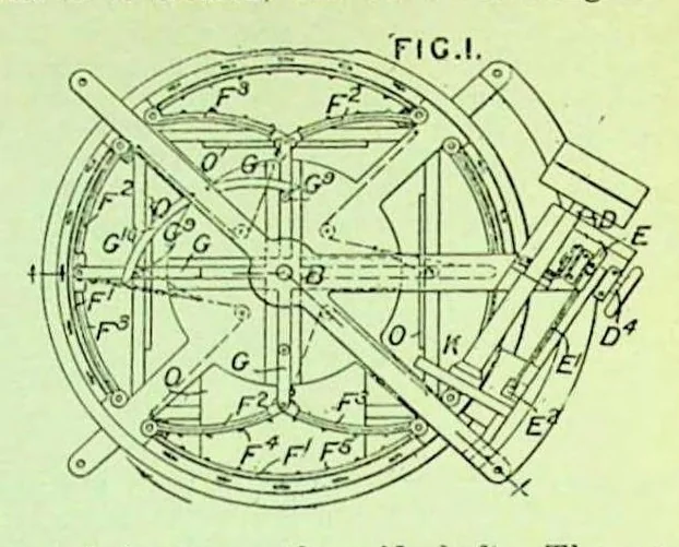 An illustration from British Patent Office - Abridgments Class 112, Sewing and Embroidering 1897-1900, 1903, leaf 45