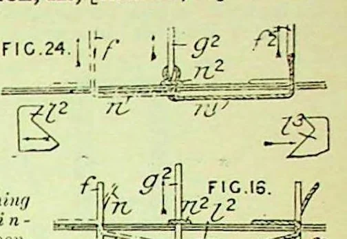 An illustration from British Patent Office - Abridgments Class 112, Sewing and Embroidering 1897-1900, 1903, leaf 80