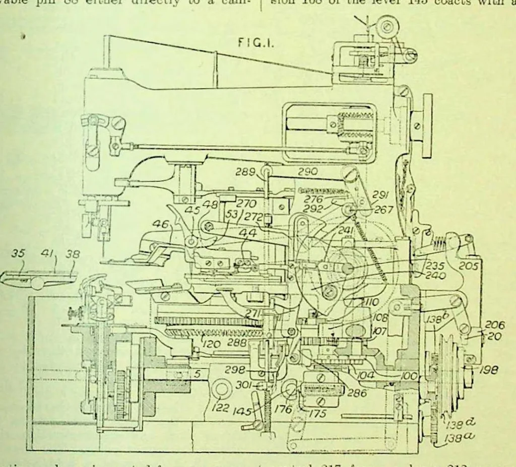 An illustration from British Patent Office - Abridgments Class 112 Sewing Embroidering 1921-1925, 1929, leaf 120