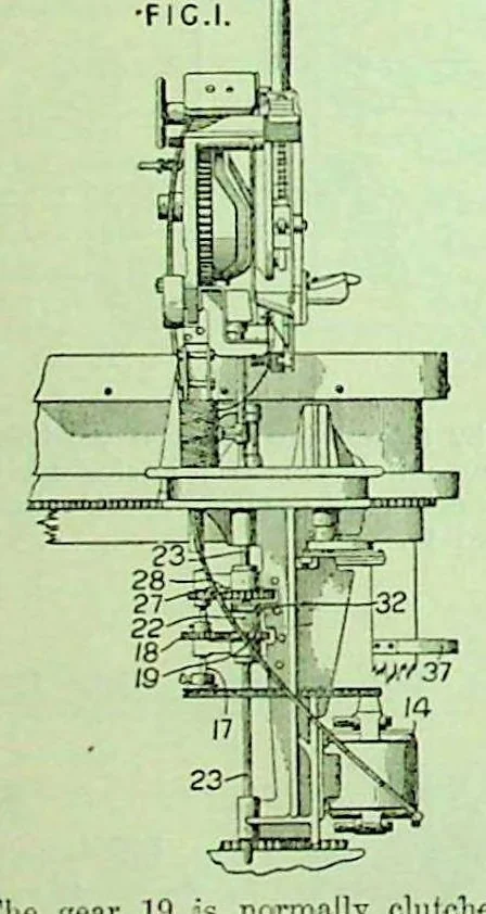 An illustration from British Patent Office - Abridgments Class 112 Sewing Embroidering 1921-1925, 1929, leaf 153