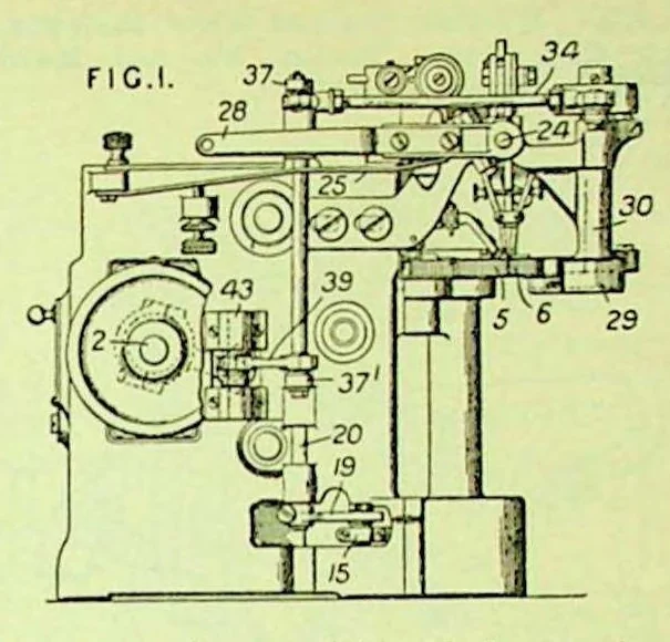 An illustration from British Patent Office - Abridgments Class 112 Sewing Embroidering 1921-1925, 1929, leaf 170