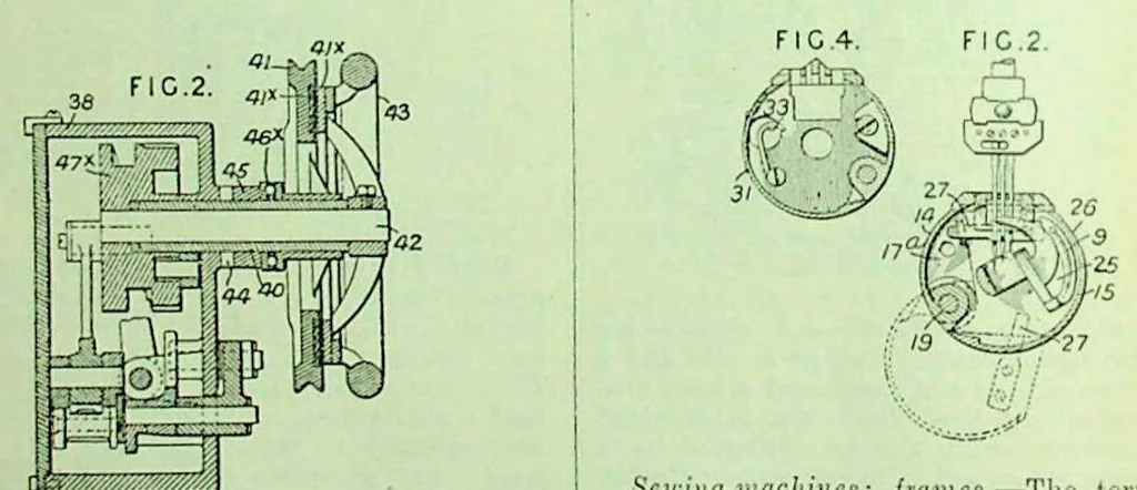 An illustration from British Patent Office - Abridgments Class 112 Sewing Embroidering 1921-1925, 1929, leaf 187