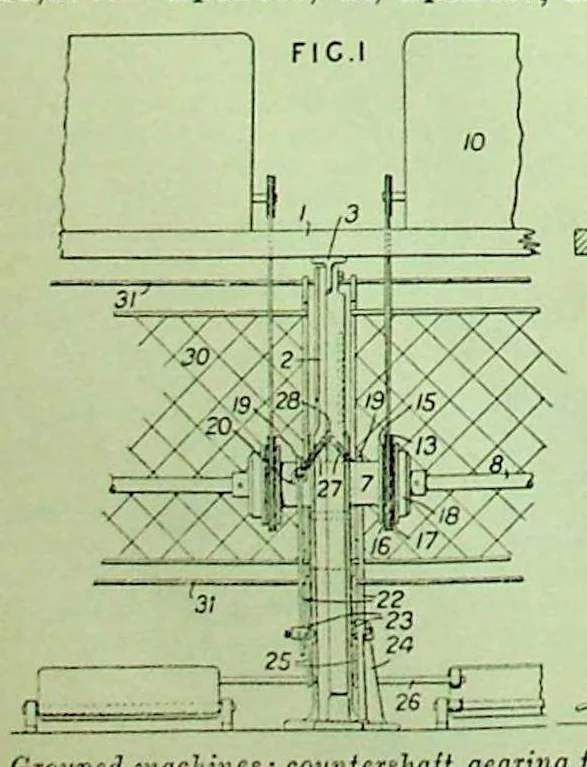 An illustration from British Patent Office - Abridgments Class 112 Sewing Embroidering 1921-1925, 1929, leaf 285