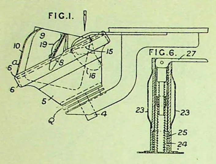 An illustration from British Patent Office - Abridgments Class 112 Sewing Embroidering 1921-1925, 1929, leaf 49