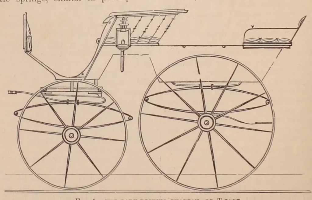 An illustration from British Rural Sports, 1878, 1878, leaf 819