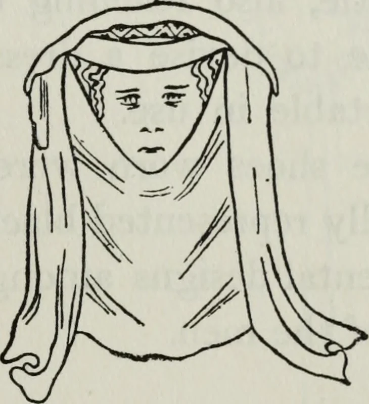 An illustration from British costume during XIX centuries (civil and ecclesiastical), 1910, leaf 108
