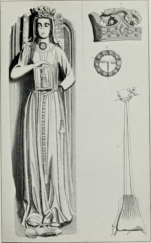 An illustration from British costume during XIX centuries (civil and ecclesiastical), 1910, leaf 110
